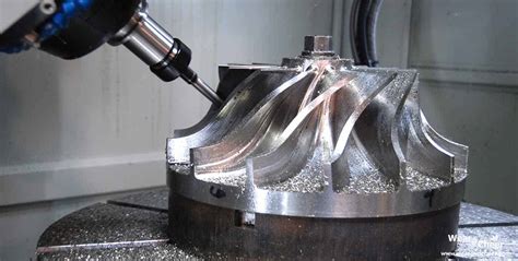 automotive cnc machining company winchester|winchester tool factory.